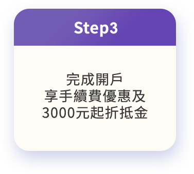 Step3 完成開戶 享手續費優惠及3600折抵金