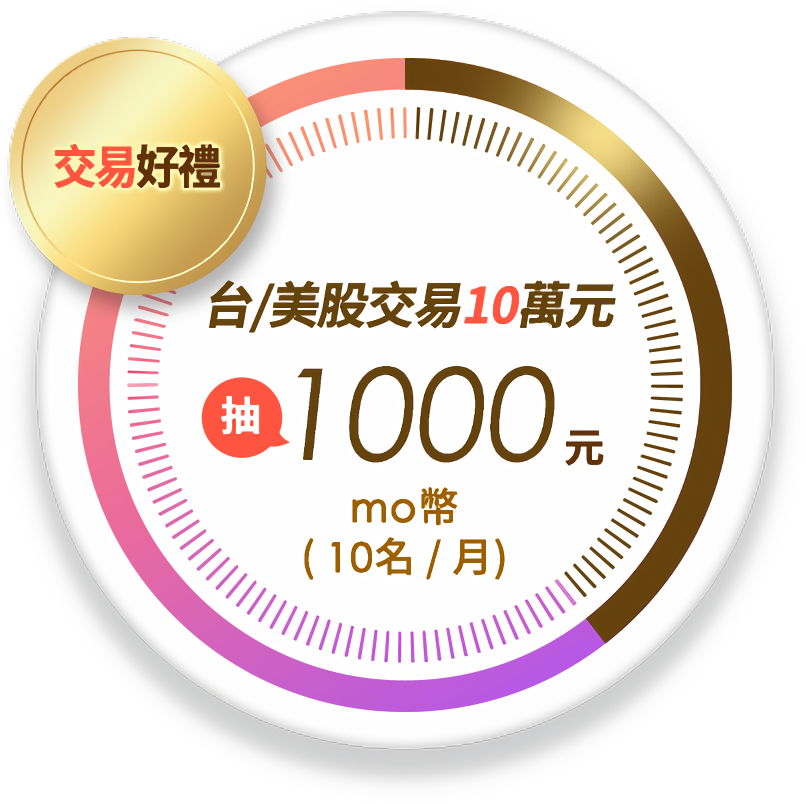 交易好禮 台美股交易滿10萬元抽1000元Mo幣