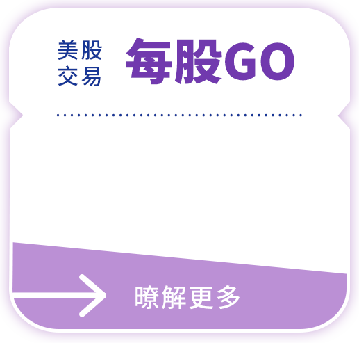 美股交易 每股GO